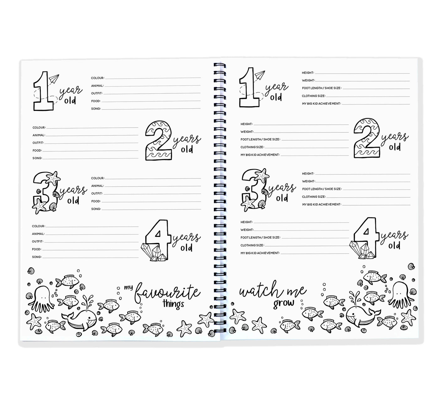 Nz Memory Book The Toddler Memory Book as Cheeky as your Munchkin | Blueberry Co ...